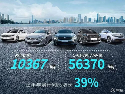 半年銷量5.6萬輛，神龍汽車15萬輛年度目標或再落空